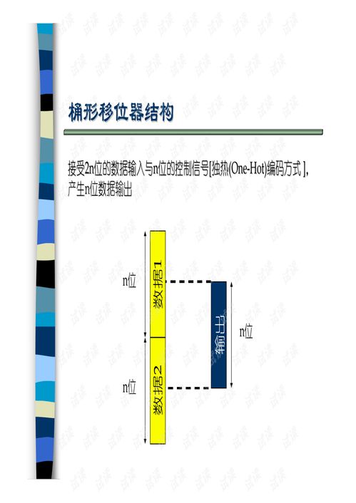 超大規(guī)模集成電路設計基礎 構(gòu)筑數(shù)字時代的核心基石