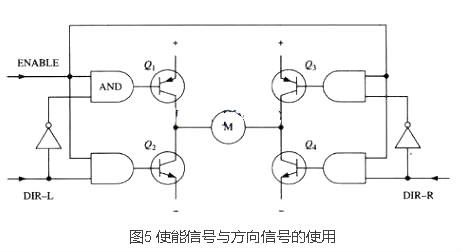 MOS管H橋電機驅(qū)動電路 設計原理與KIA MOS管選型指南